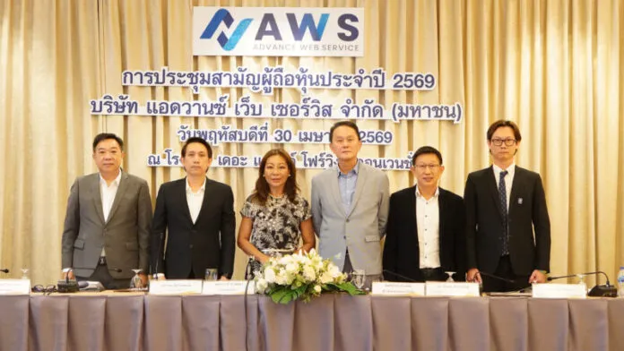 ผู้ถือหุ้นประจำปี เดินหน้าแผนรุกปี 2569